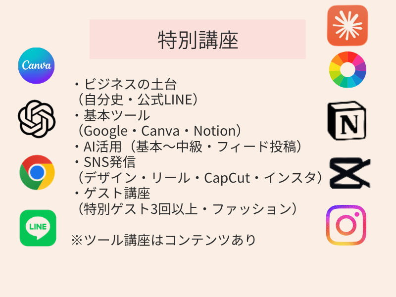 自分史ワーク・グラレコ