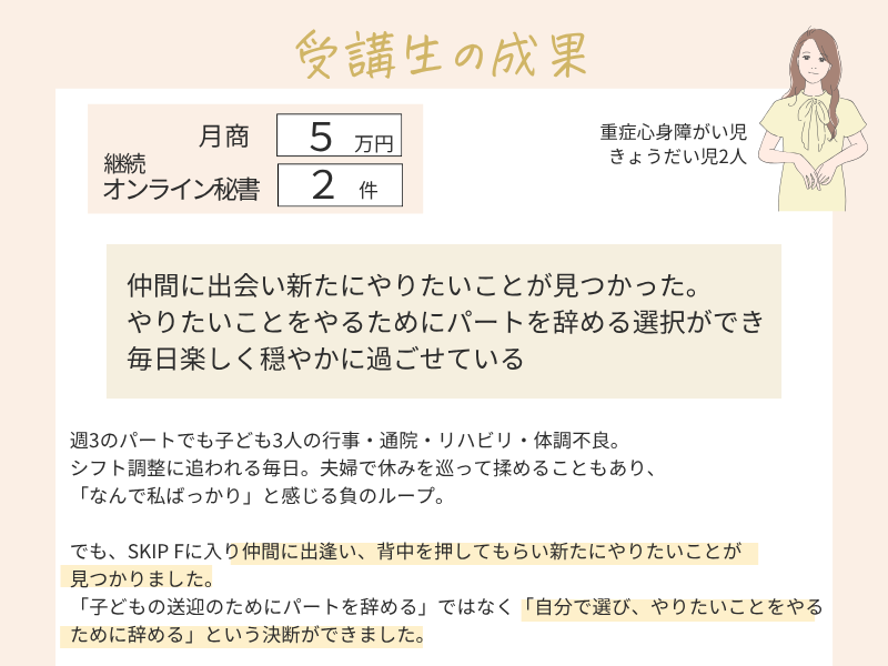 受講生の成果