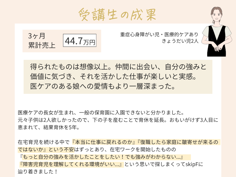 受講生の成果